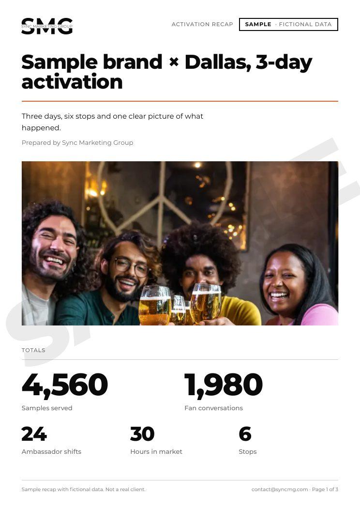 Page 1 of the sample recap: a title, a photo of friends toasting and the activation totals