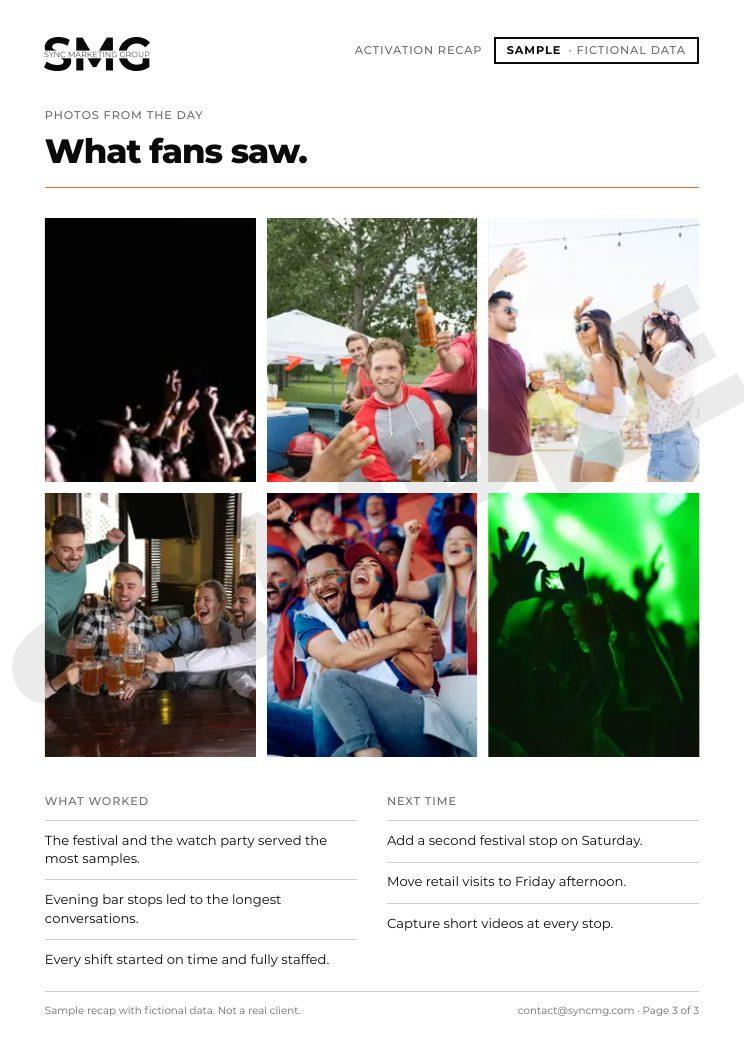 Page 3 of the sample recap: a grid of event photos with notes on what worked